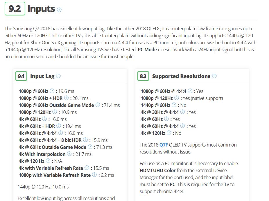 Q7 Input lag.jpg