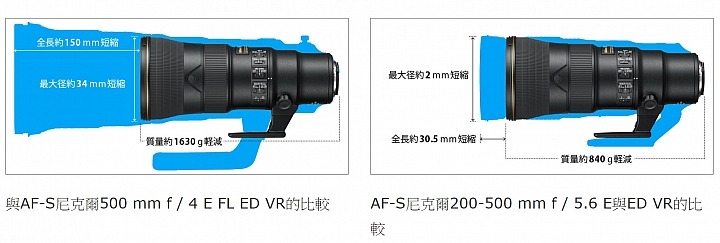 afs556_compare.jpg