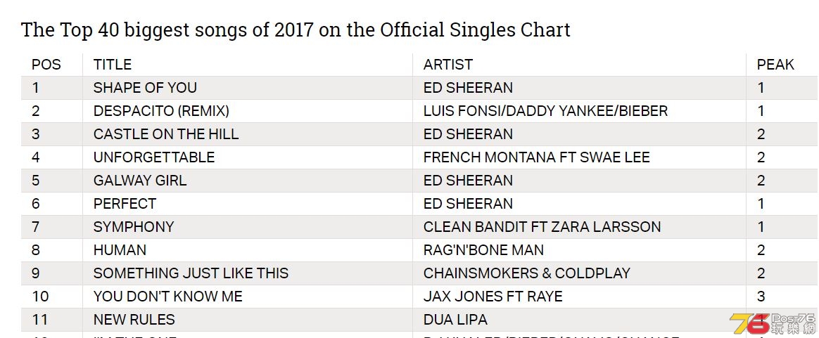 2017top10.JPG