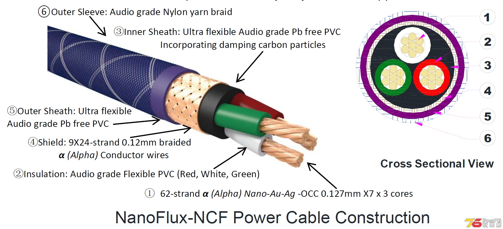 furutech_nanoflux_ncf_002.jpg