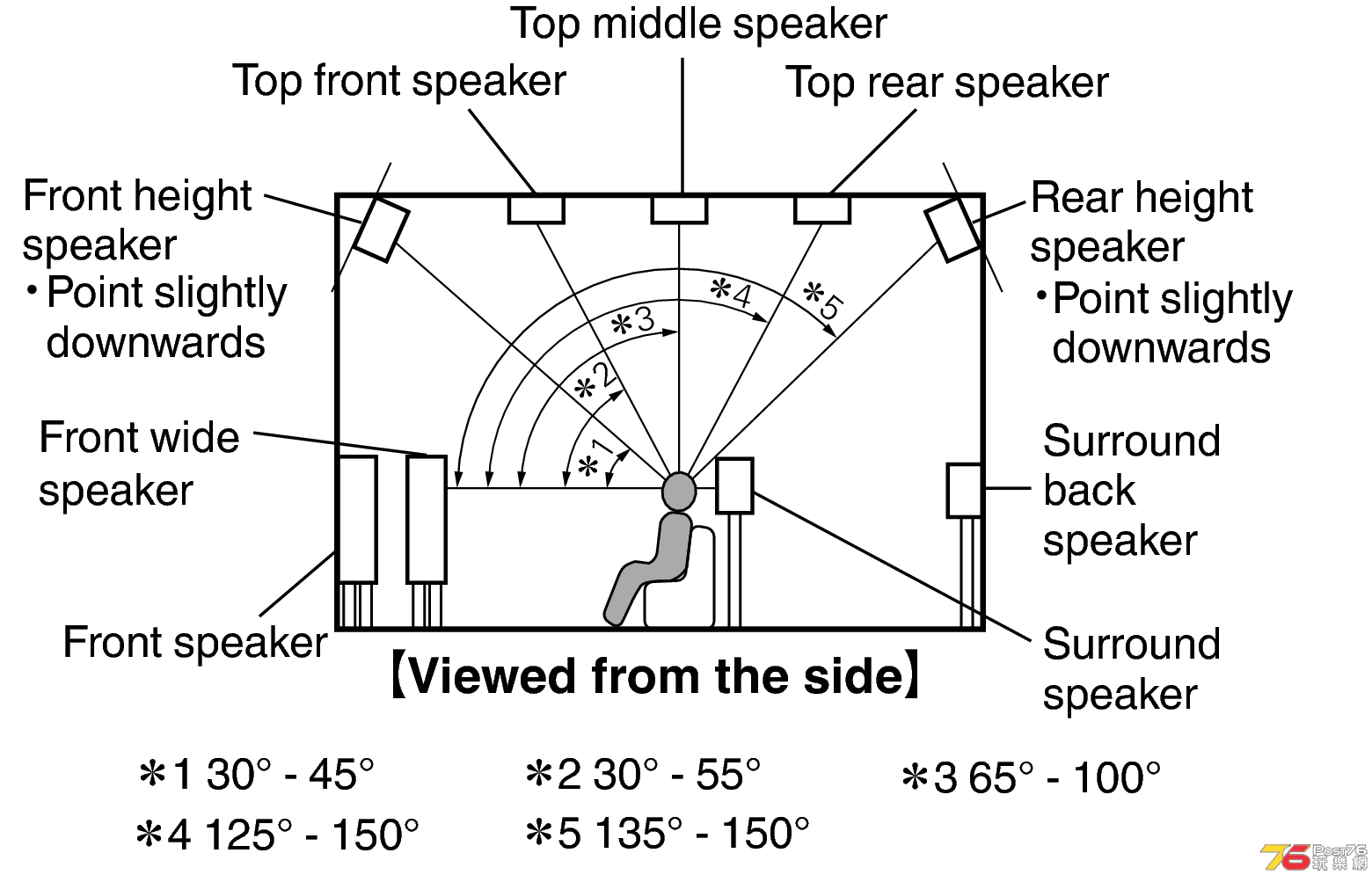 Pict SP Layout 11.1 Side AVR__UJDCILsrwqcumm.png