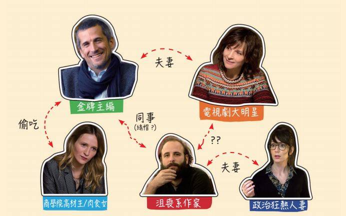 非．虛構情事3.jpg