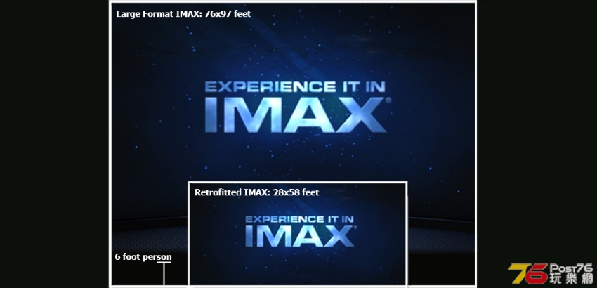 imax-screen-size-1020x492.jpg