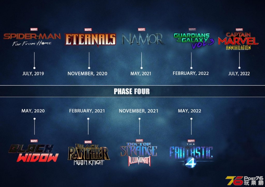 Marvel-Phase-4-fan-made-release-slate.jpg