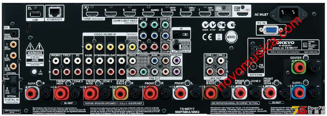onkyo-txnr717-conexiones.jpg
