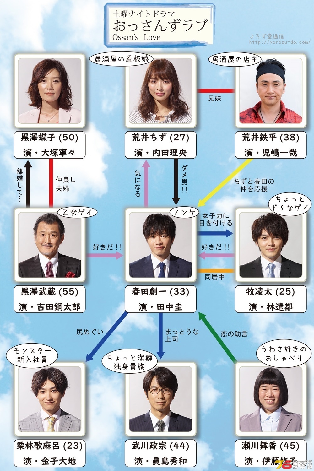 おっさんずラブ.jpg