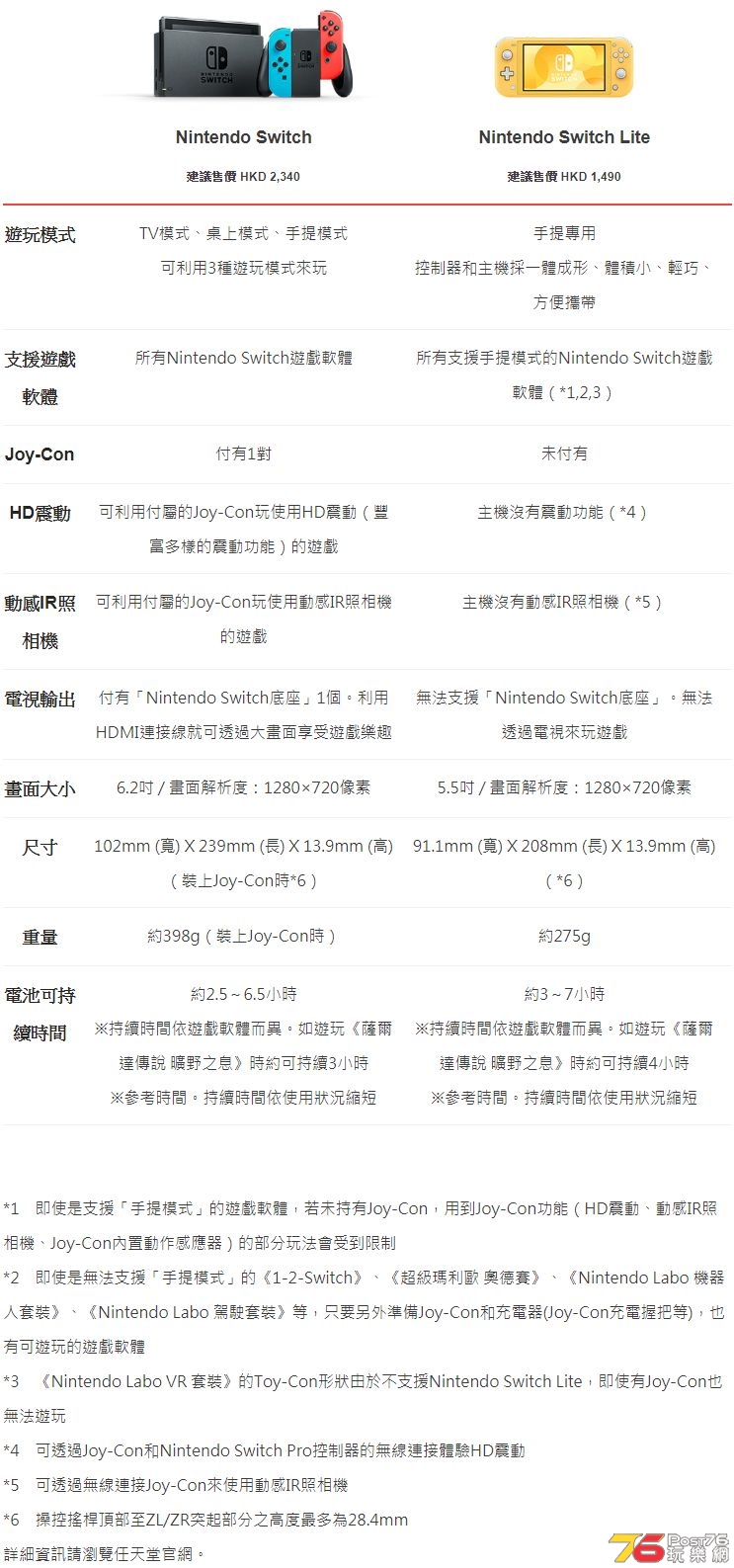screencapture-nintendo-hk-topics-article-a-190710-02-html-2019-07-10-23_05_43.jpg