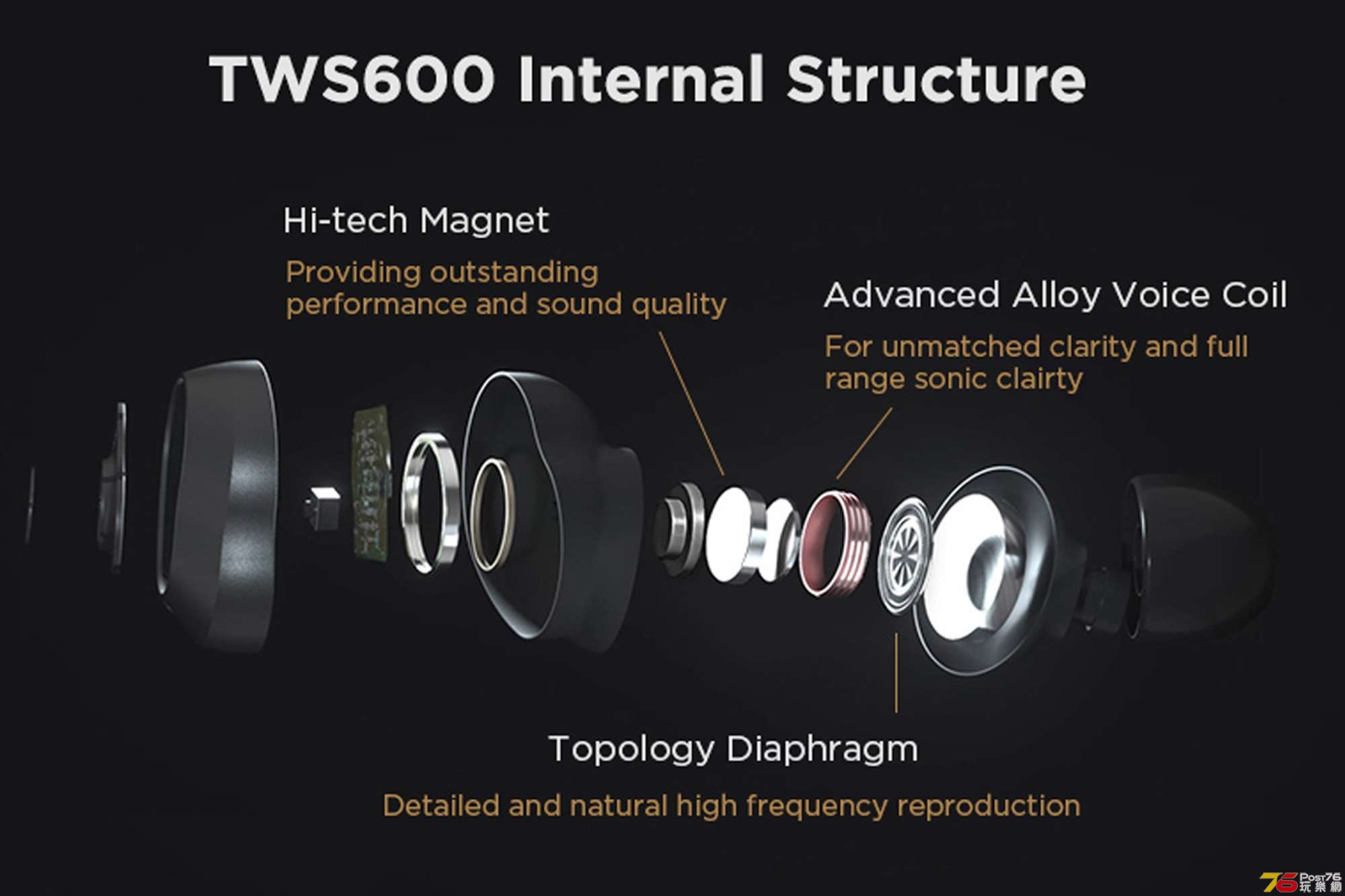 hifiman_tws600_0114.jpg