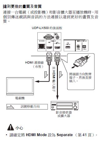 LX500.1.JPG