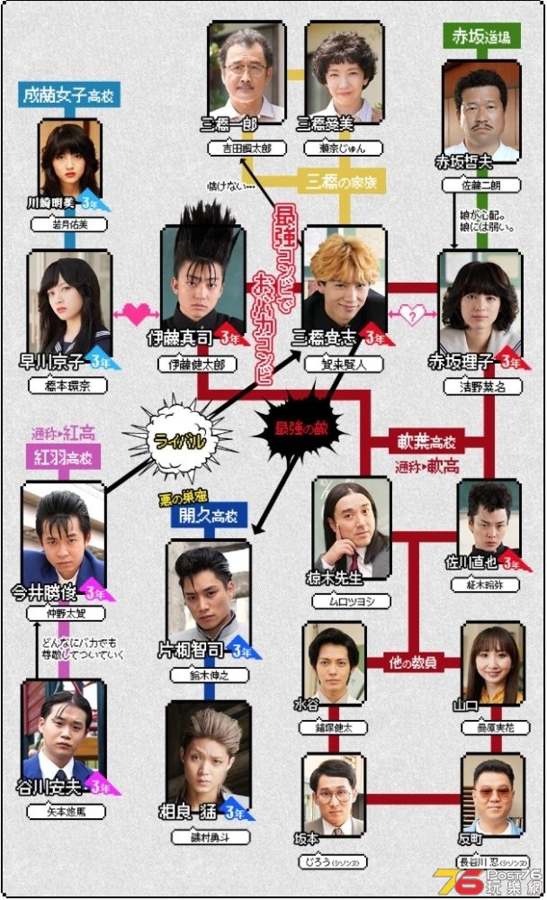 相関図.jpg