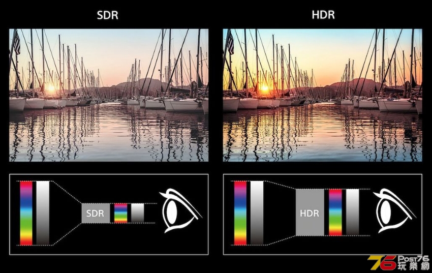 sony-sdr-vs-hdr-b-5bbf9fd0c9e77c0051786eb6.jpg