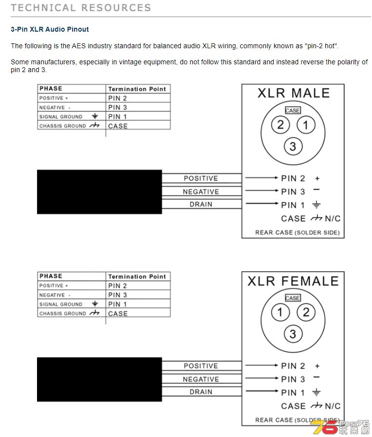 XLR pin assignment.JPG