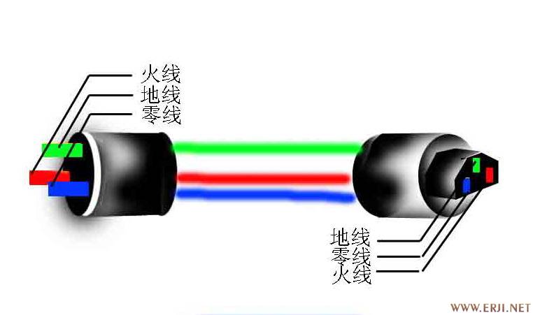 BS/HK/CN