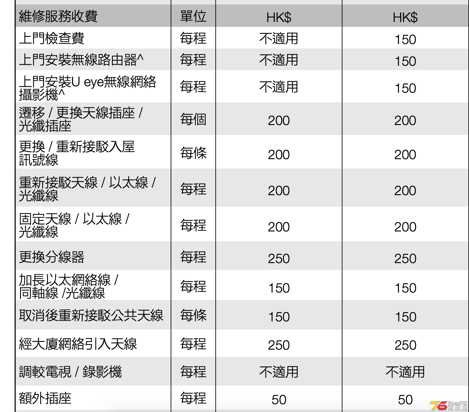 螢幕截圖 2020-07-23 上午1.29.36.png