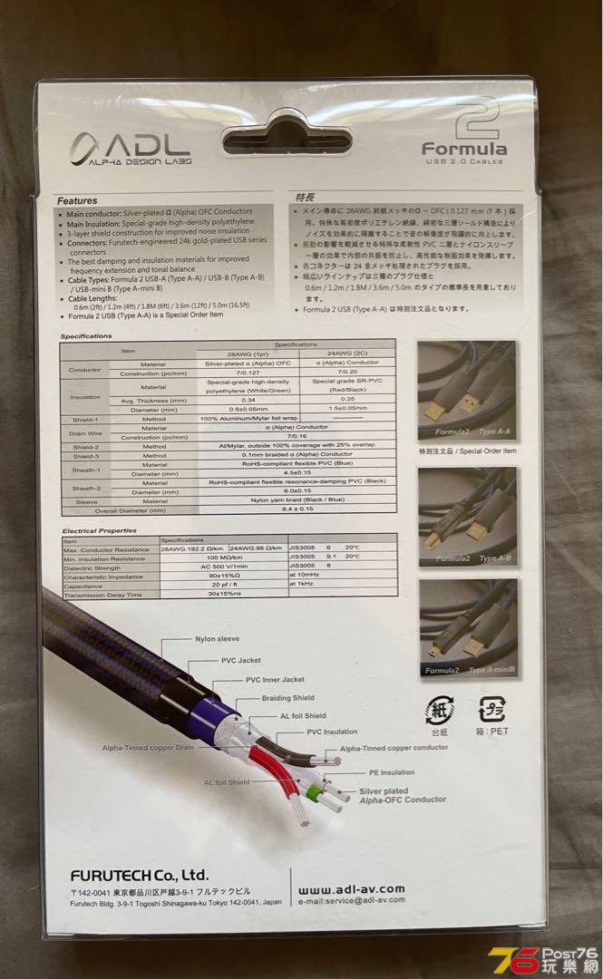 furutech__formula_2_usb20_18m__1611389240_f1aa8f1e_progressive.jpg