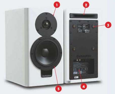 DYNAUDIO-XEO-20-Review-insights.jpg