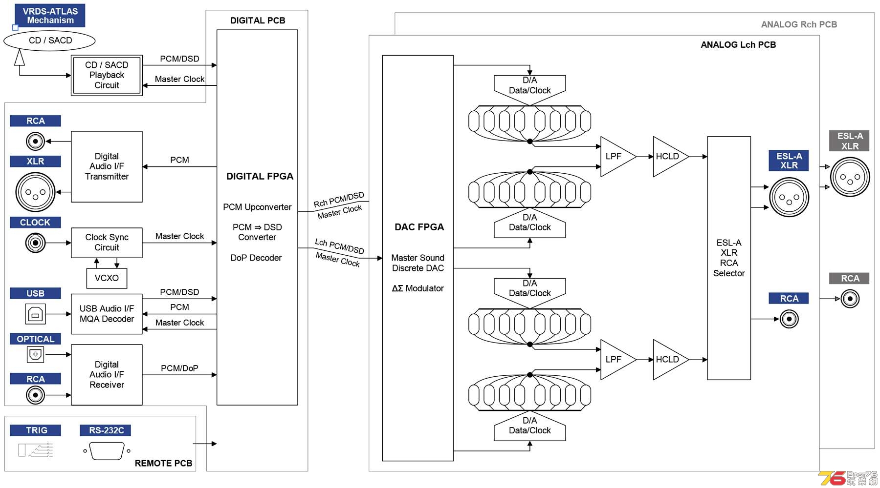 k-01xd_block_diagram_pc.jpg