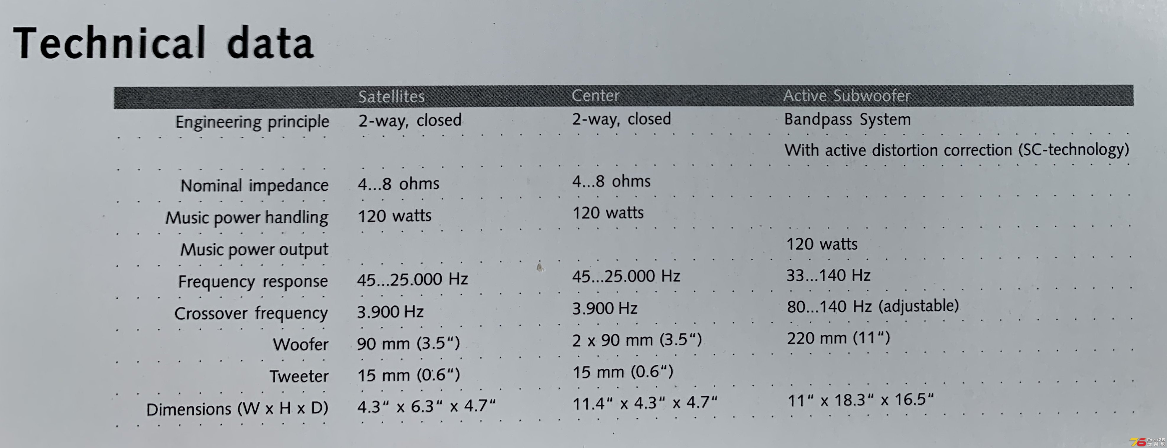 Technical Data.jpg