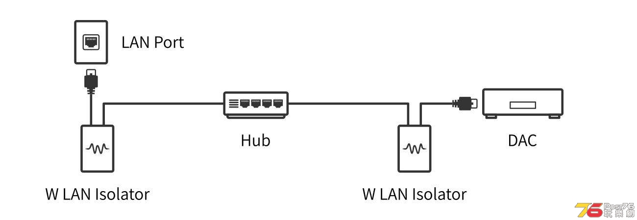 WLAN-isolator-Ext1_8.jpg