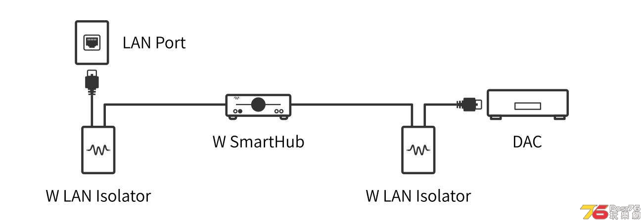 WLAN-isolator-Ext1_a.jpg
