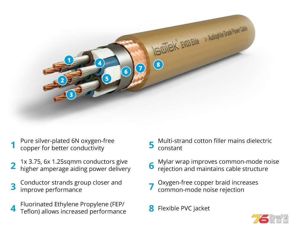 isotek_evol3eite_001.jpg