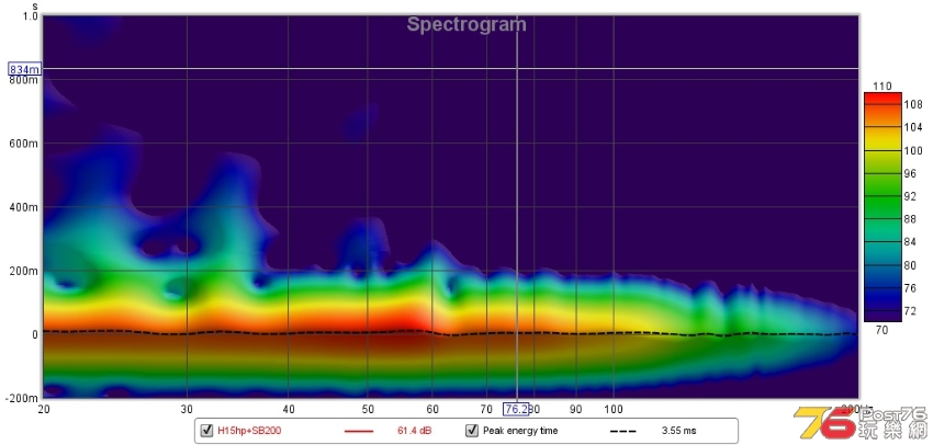 2sub-spectrogram.jpg