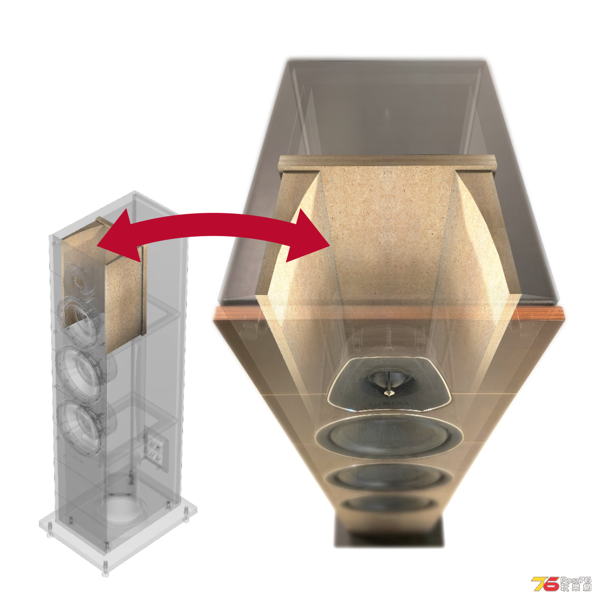 sonusfaber_lumina_v_004.png