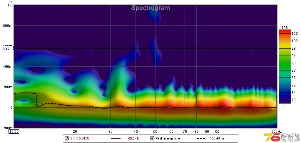 2sub-spectrogram2.jpg