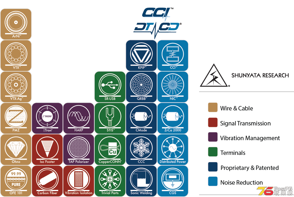 periodic-table-of-tech-1.png