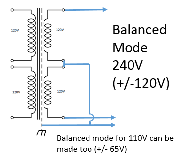 Balanced transformer