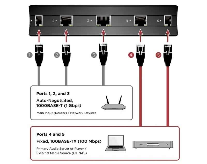 nordost_qnet_007.jpg