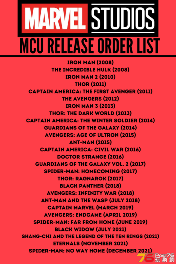 Marvel-Movies-in-Release-Order-Date-PDF-683x1024.png