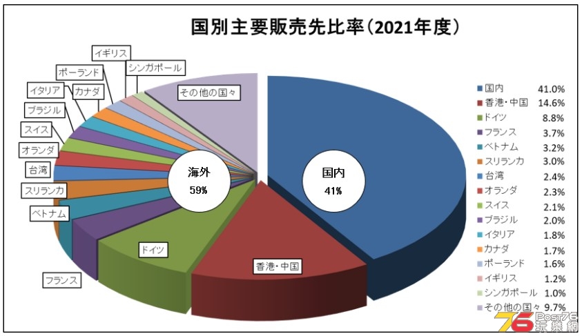 螢幕擷取畫面 2022-05-19 144259.jpg