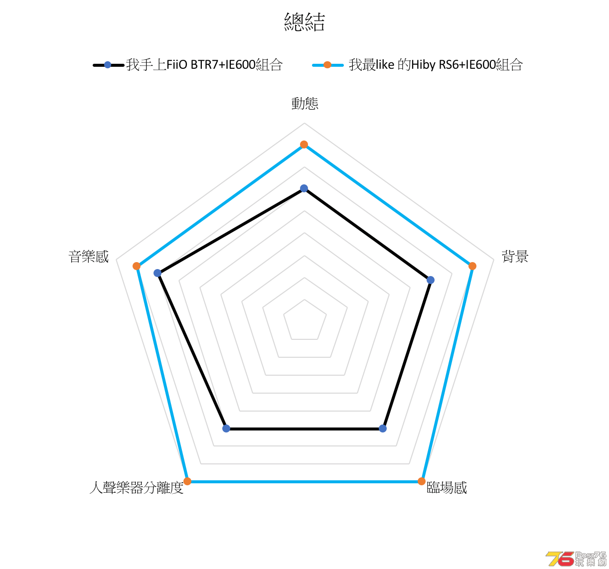 螢幕快照 2022-10-30 下午7.23.52.png