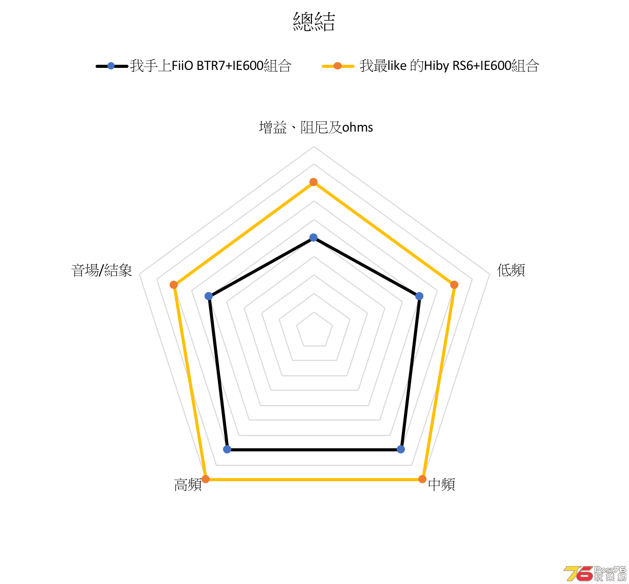 螢幕快照 2022-10-30 下午7.15.03.png