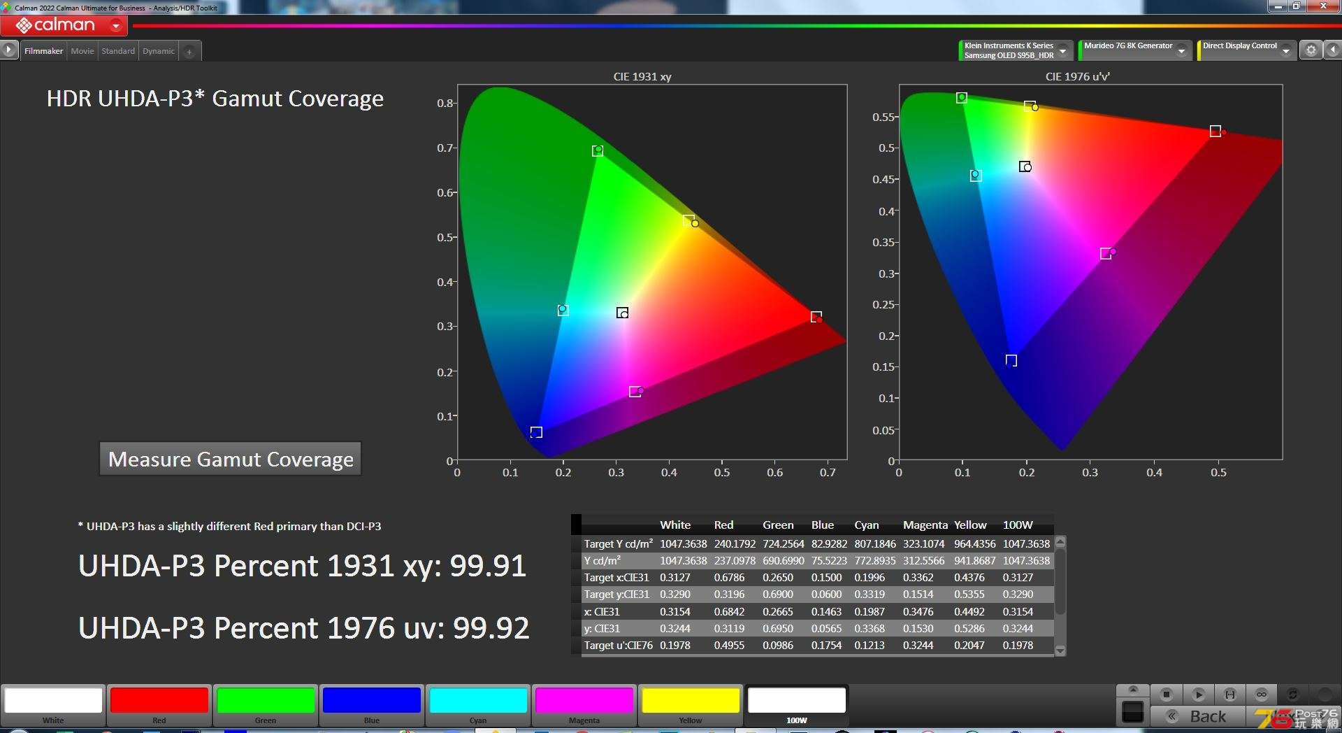 HDR P3 Gamut_Filmmaker.JPG