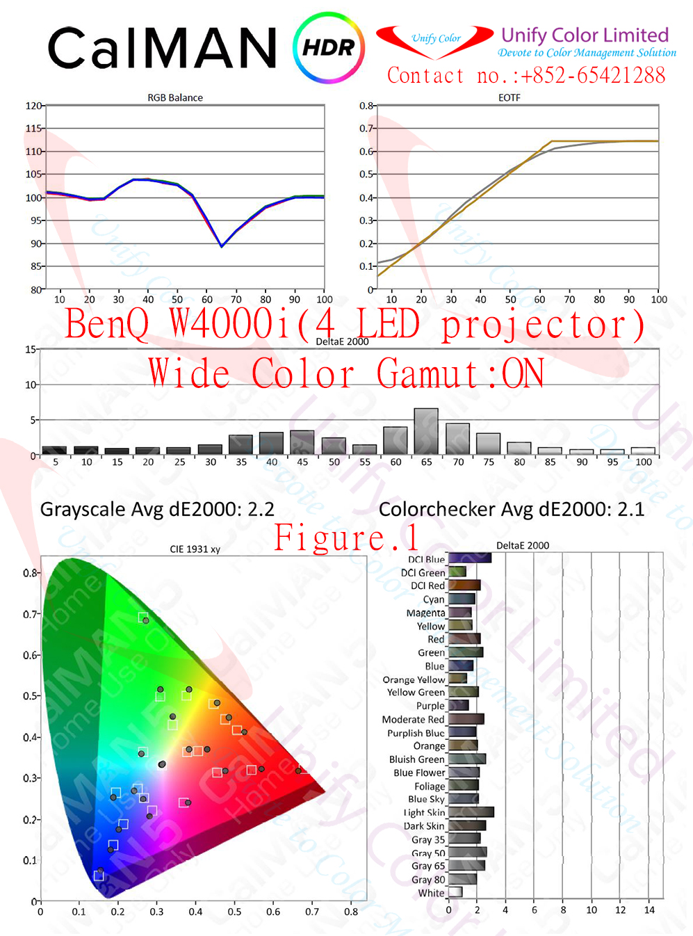 HDR10 report mark_W4000i Wide Color Gamut ON.jpg