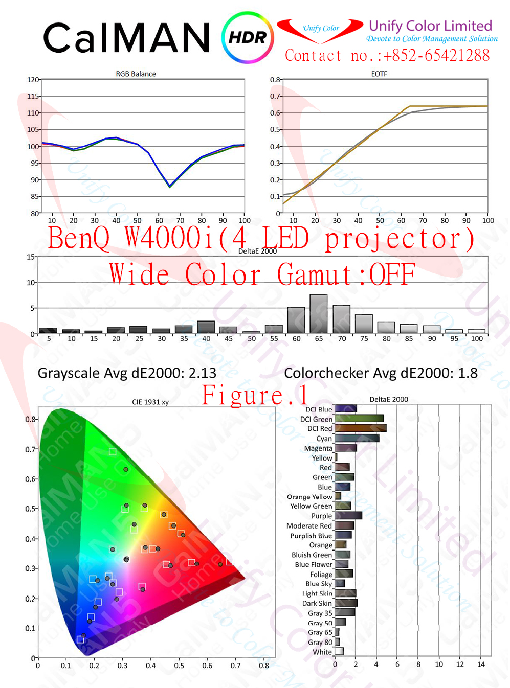 HDR10 report mark_W4000i Wide Color Gamut OFF.jpg