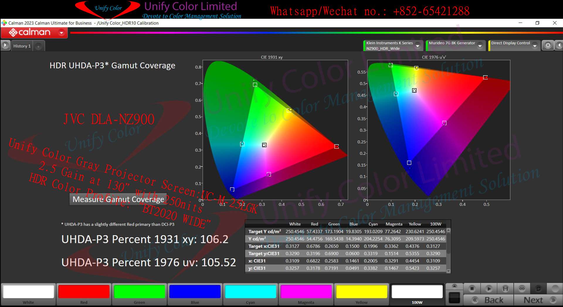 03.NZ900 Gamut.jpg