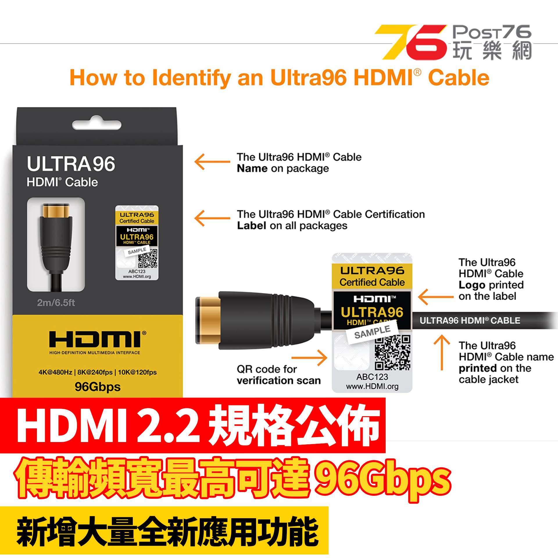 HDMI 2.2 96Gbps.jpg