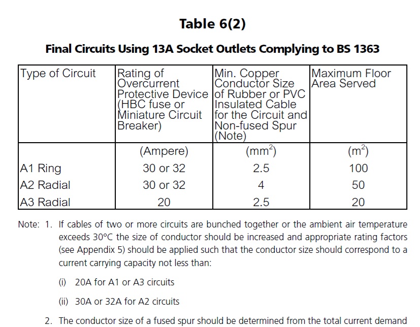 table 6.jpg