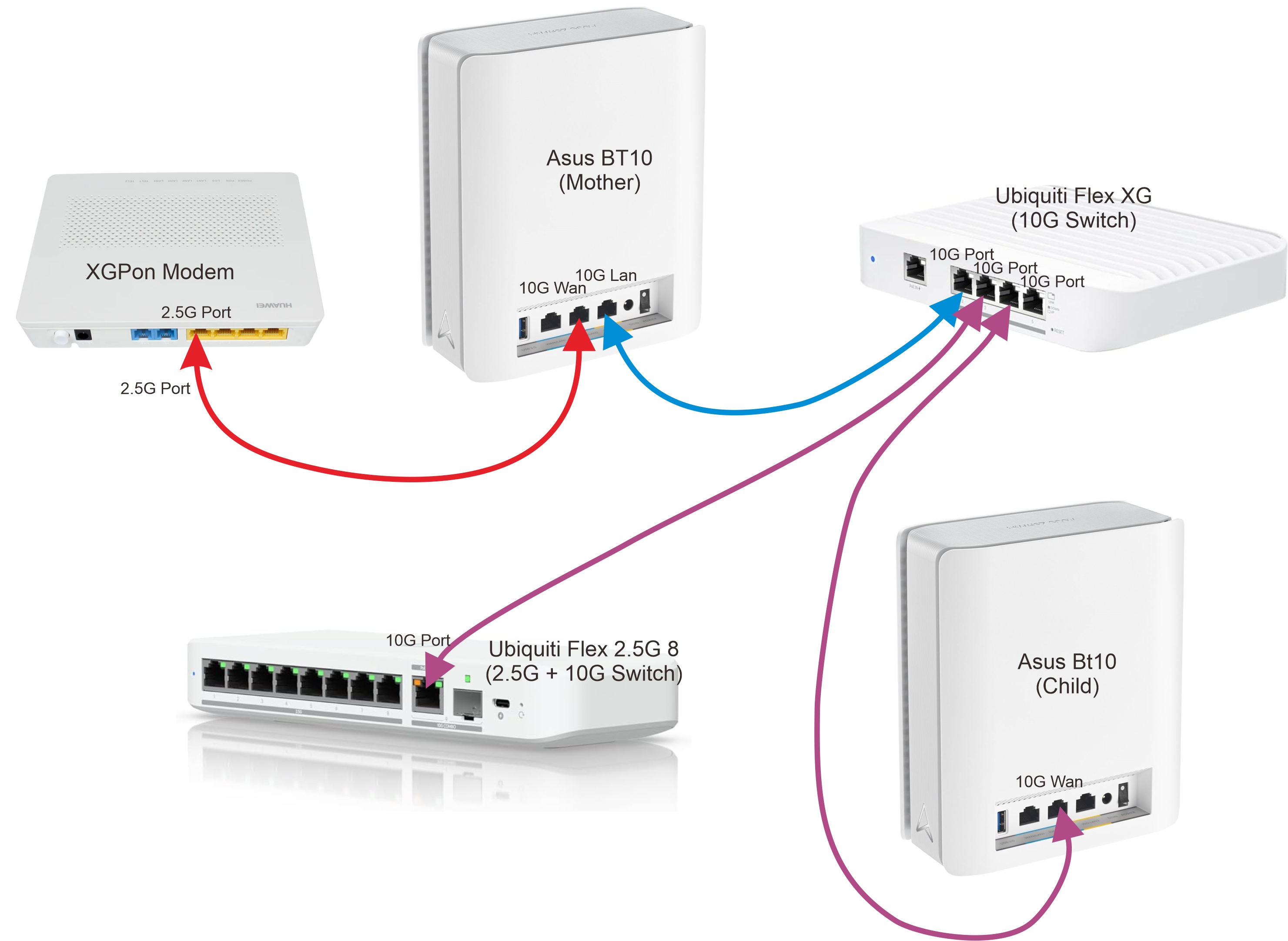network.jpg