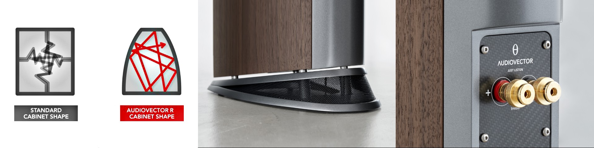 Audiovector key technologies 03.jpg
