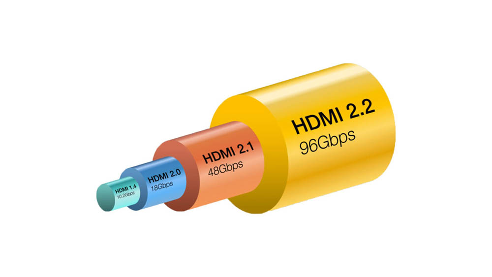 HDMI_2.2-1300x750 copy22225.jpg