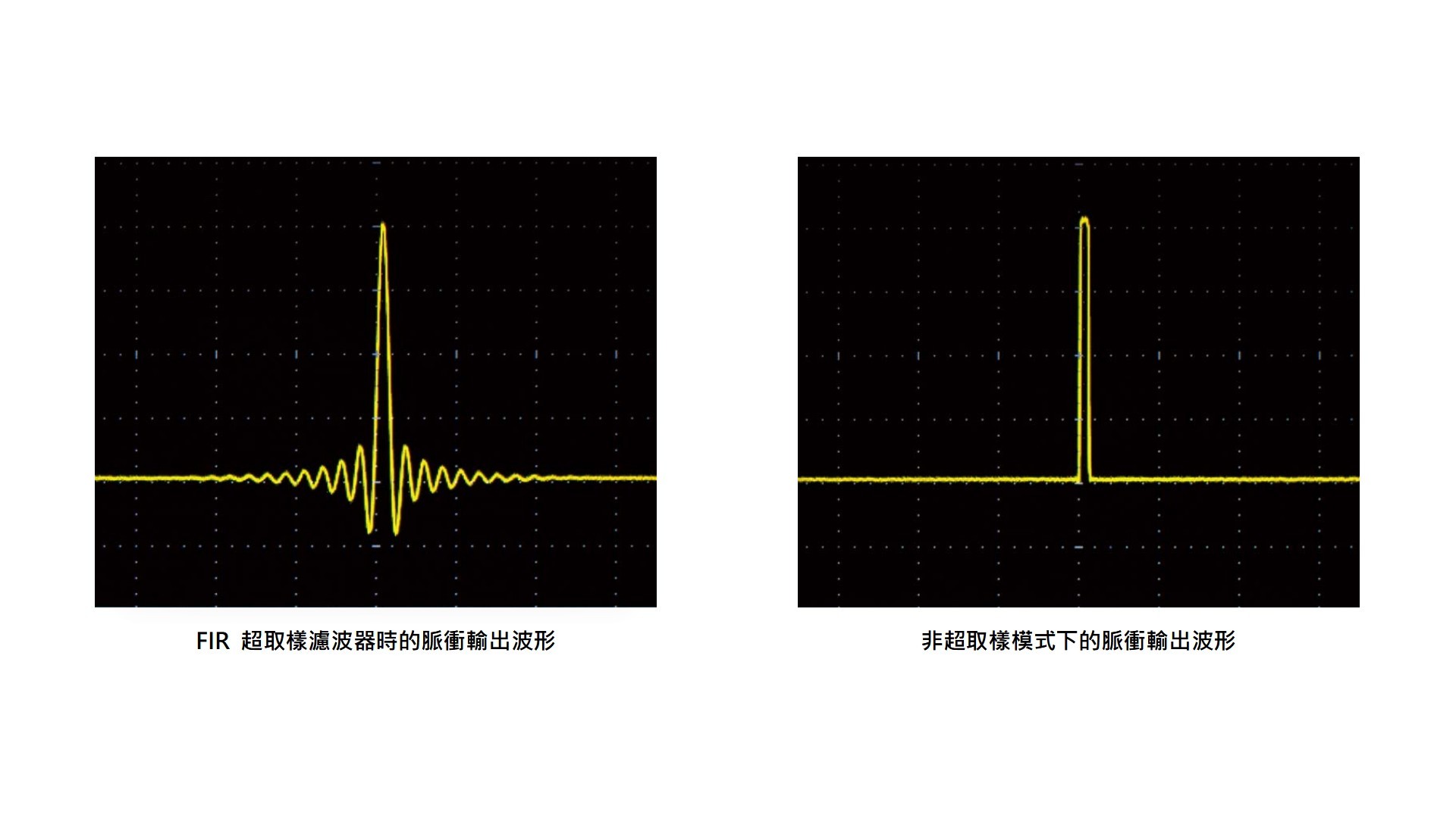 D1N NOS waveform.jpg