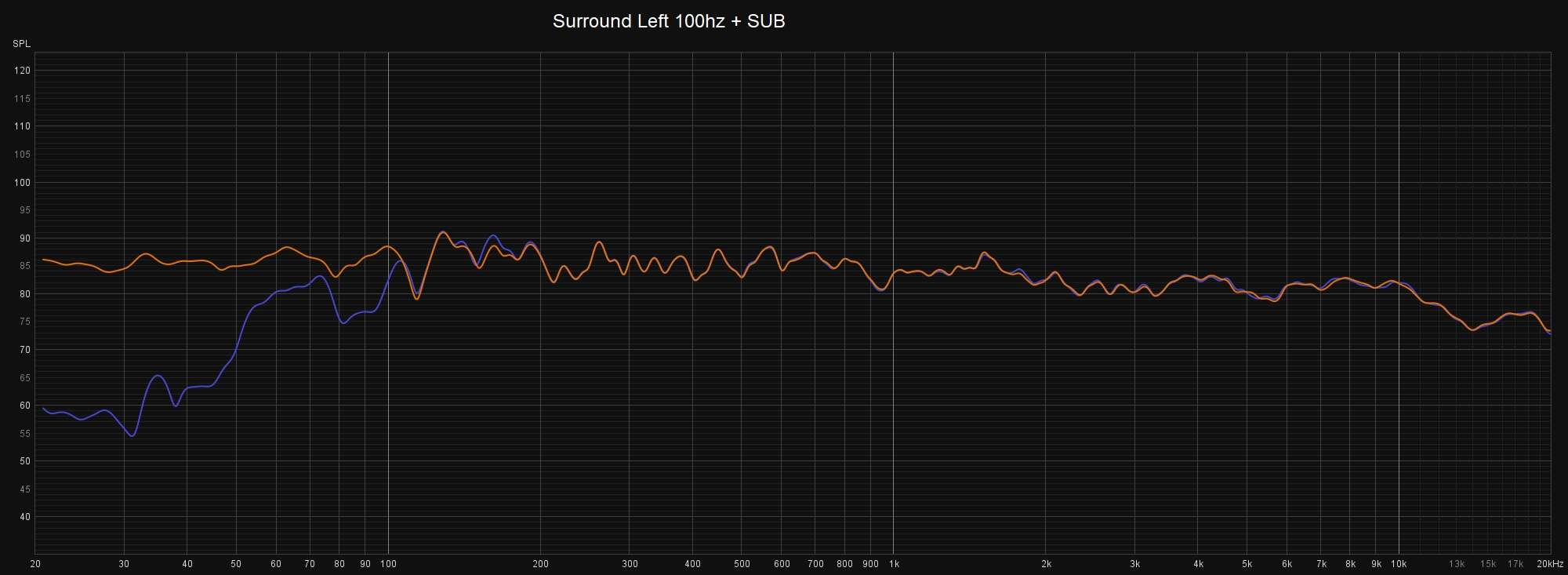Surround Left.jpg
