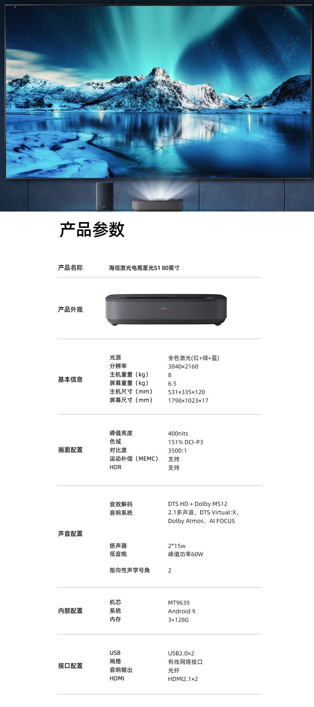 規格