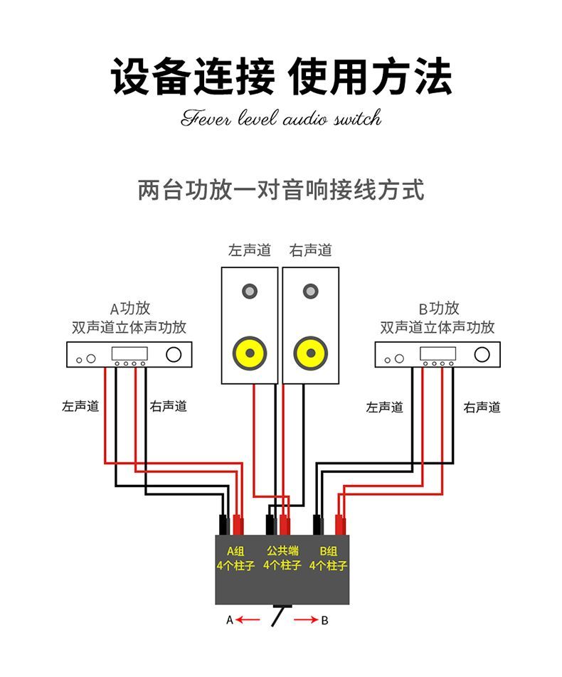 共用前置喇叭