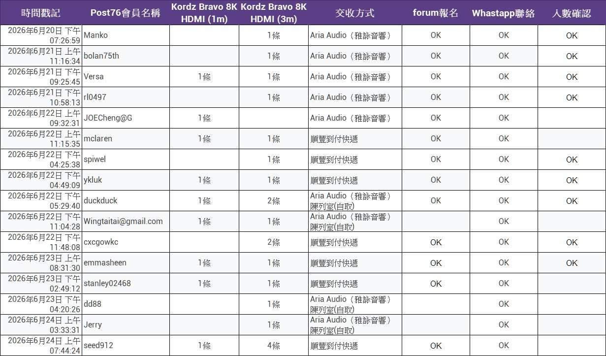 20260624_1058am_orderlist.jpg