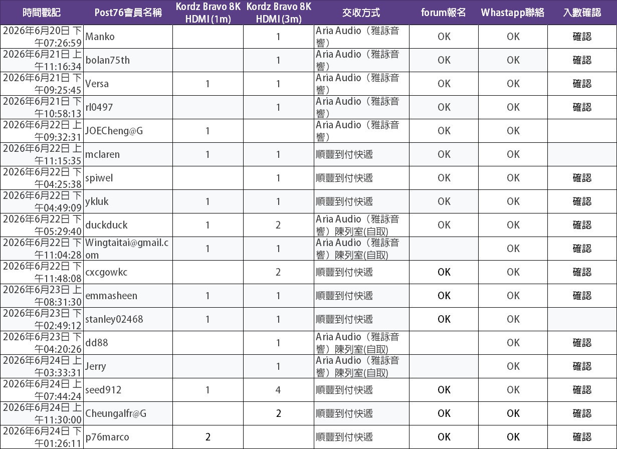 20260625_1051am_orderlist.jpg